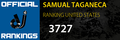 SAMUAL TAGANECA RANKING UNITED STATES