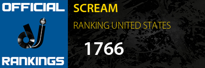 SCREAM RANKING UNITED STATES