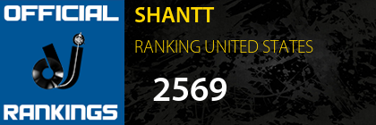 SHANTT RANKING UNITED STATES