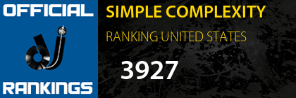 SIMPLE COMPLEXITY RANKING UNITED STATES