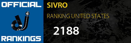 SIVRO RANKING UNITED STATES
