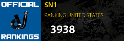 SN1 RANKING UNITED STATES