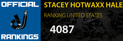 STACEY HOTWAXX HALE RANKING UNITED STATES