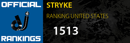 STRYKE RANKING UNITED STATES