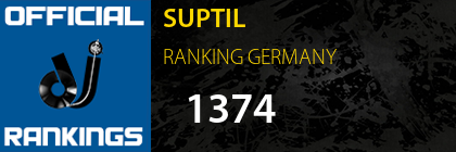 SUPTIL RANKING GERMANY