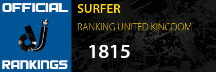 SURFER RANKING UNITED KINGDOM