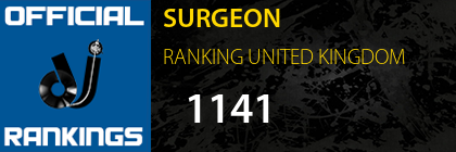 SURGEON RANKING UNITED KINGDOM