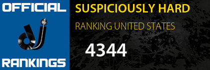 SUSPICIOUSLY HARD RANKING UNITED STATES