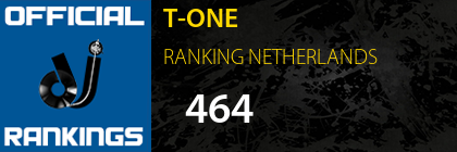 T-ONE RANKING NETHERLANDS