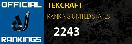 TEKCRAFT RANKING UNITED STATES