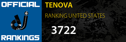 TENOVA RANKING UNITED STATES