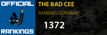 THE BAD CEE RANKING GERMANY