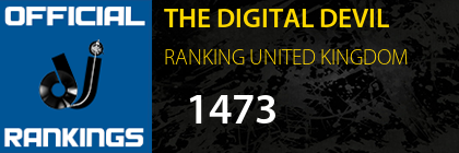 THE DIGITAL DEVIL RANKING UNITED KINGDOM