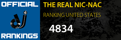 THE REAL NIC-NAC RANKING UNITED STATES