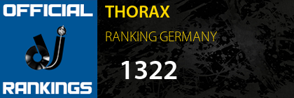THORAX RANKING GERMANY