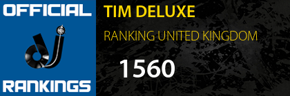 TIM DELUXE RANKING UNITED KINGDOM