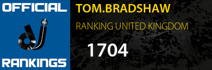 TOM.BRADSHAW RANKING UNITED KINGDOM