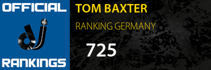 TOM BAXTER RANKING GERMANY