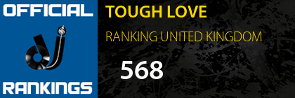 TOUGH LOVE RANKING UNITED KINGDOM