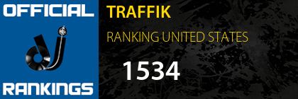 TRAFFIK RANKING UNITED STATES