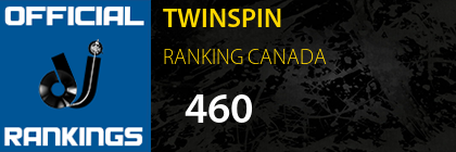 TWINSPIN RANKING CANADA