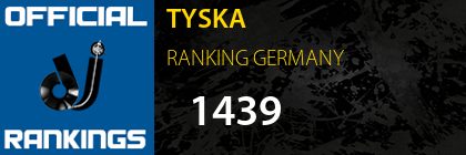 TYSKA RANKING GERMANY