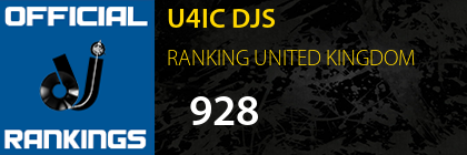 U4IC DJS RANKING UNITED KINGDOM