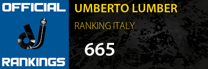 UMBERTO LUMBER RANKING ITALY