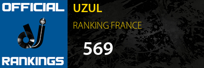 UZUL RANKING FRANCE