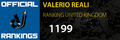 VALERIO REALI RANKING UNITED KINGDOM