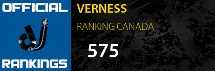 VERNESS RANKING CANADA