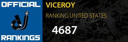 VICEROY RANKING UNITED STATES