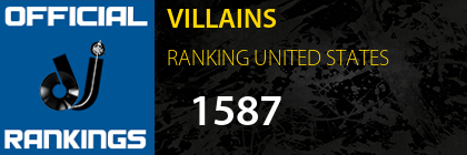 VILLAINS RANKING UNITED STATES