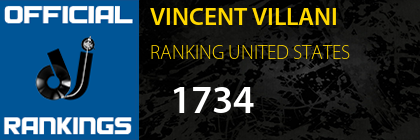 VINCENT VILLANI RANKING UNITED STATES