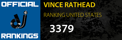 VINCE RATHEAD RANKING UNITED STATES