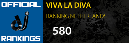 VIVA LA DIVA RANKING NETHERLANDS