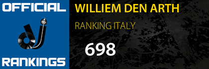 WILLIEM DEN ARTH RANKING ITALY