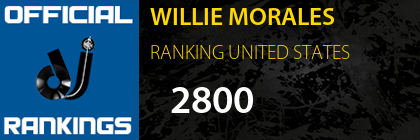 WILLIE MORALES RANKING UNITED STATES