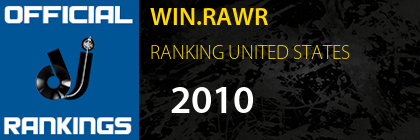 WIN.RAWR RANKING UNITED STATES