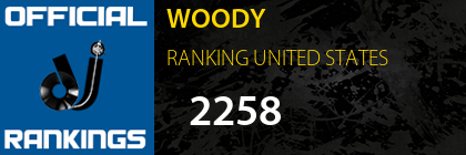 WOODY RANKING UNITED STATES