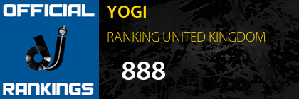 YOGI RANKING UNITED KINGDOM