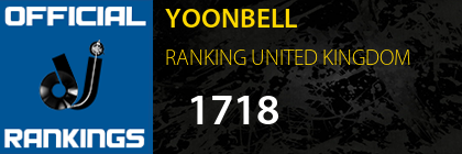 YOONBELL RANKING UNITED KINGDOM