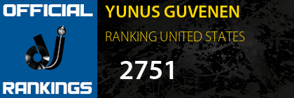 YUNUS GUVENEN RANKING UNITED STATES