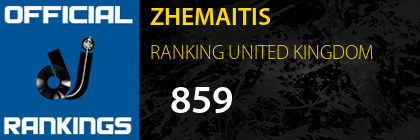 ZHEMAITIS RANKING UNITED KINGDOM