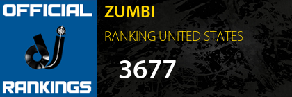 ZUMBI RANKING UNITED STATES