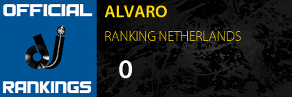 ALVARO RANKING NETHERLANDS