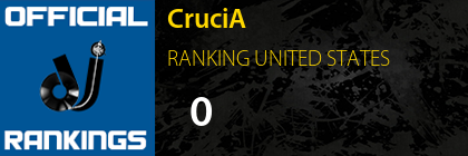 CruciA RANKING UNITED STATES