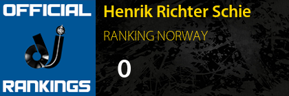 Henrik Richter Schie RANKING NORWAY