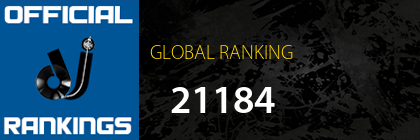  GLOBAL RANKING