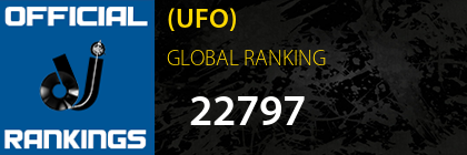 (UFO) GLOBAL RANKING